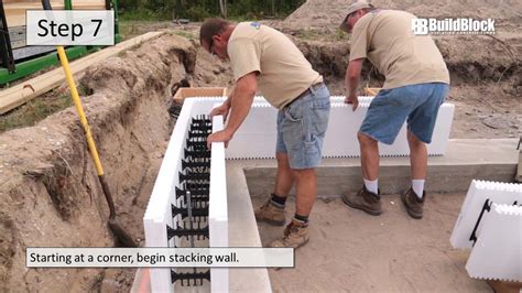 Basic Icf Construction In 22 Steps Buildblock Insulating Concrete Forms