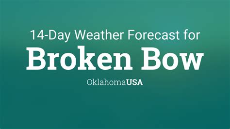 Broken Bow Oklahoma Usa 14 Day Weather Forecast