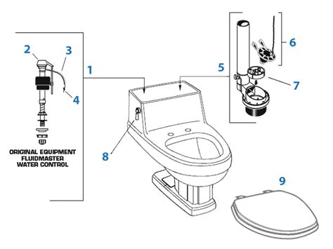 American Standard Urinal Parts Diagram Hanenhuusholli