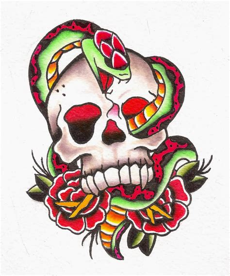 Traditional Skull Tattoos Designs