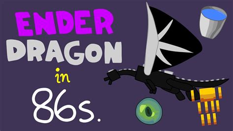 Speedrun To The Ender Dragon In 86 Seconds 2d Minecraft Animation Youtube
