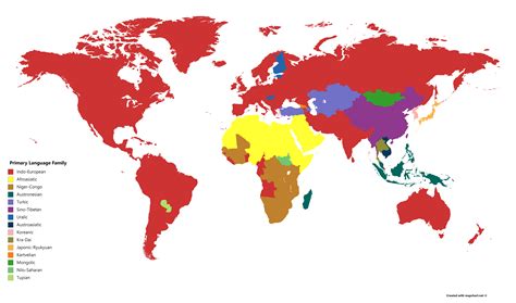The Different Categories Of Languages Spoken Around The World
