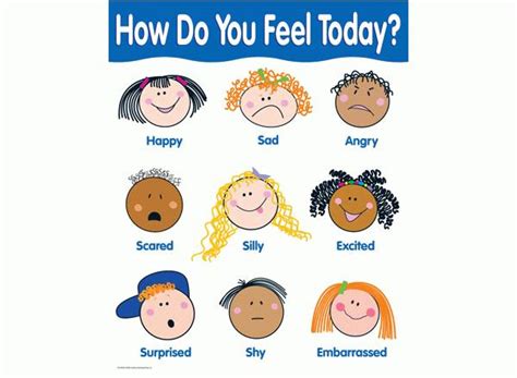 How Do You Feel Today Learning Chart