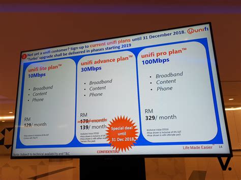 Free mesh wifi deco m9 plus (worth rm999). Unifi turbo-boosts plans up to 10x speed, 800Mbps for free