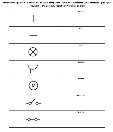 Here is the wiring symbol legend, which is a detailed documentation of common symbols that are used in wiring diagrams, home wiring plans, and electrical wiring blueprints. Electrical Circuit Symbols - P5