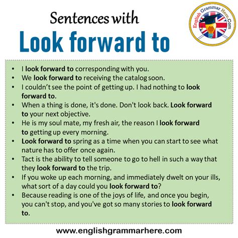 English Grammar Here Page 526 Of 996 Grammar Documents And Notes