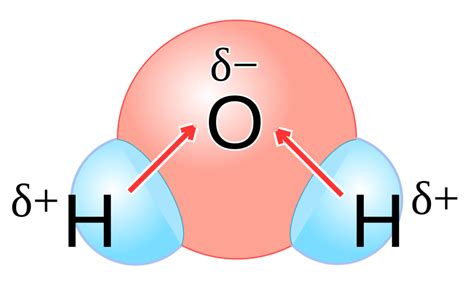 H2s Polar Ou Apolar