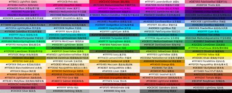 Python Tkinter可以使用的顏色 程式人生