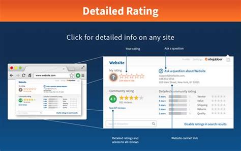 Sitejabber Ratings And Reviews On Every Site Pc Download Free Best