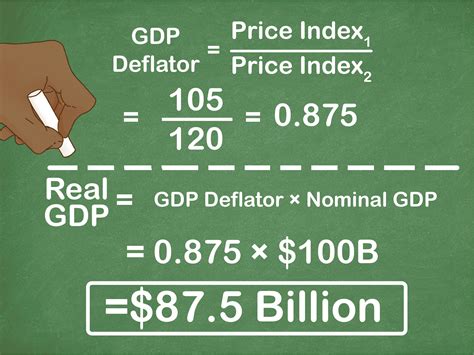 How To Calculate The Growth Rate Of Nominal Gdp Steps