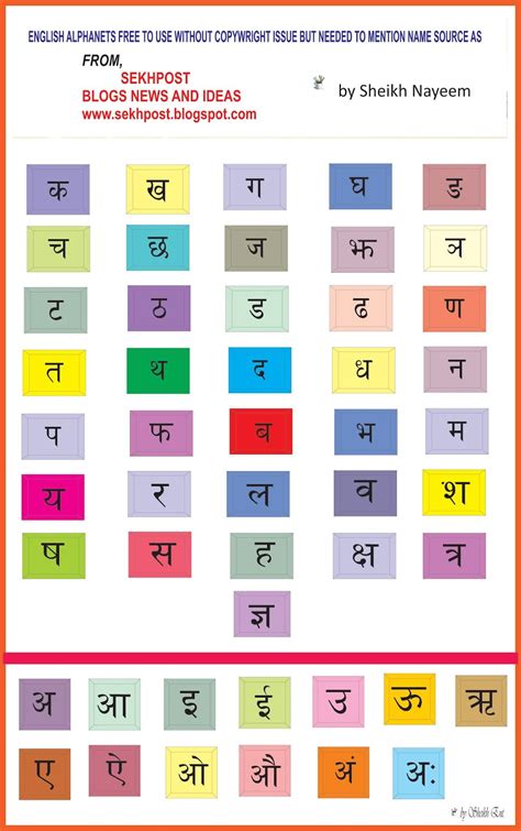 1 To 100 And Nepali Alphabet Free T 2020 To Use For All By Sekhpost