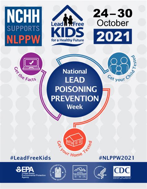 National Lead Poisoning Prevention Week 2021 Nchh
