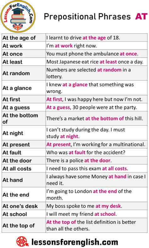 Prepositional Phrases At Example Sentences Lessons For English