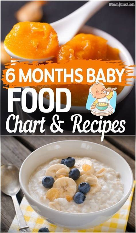 We did not find results for: 6-Month-Old Baby's Food Chart And Recipes | Baby first ...
