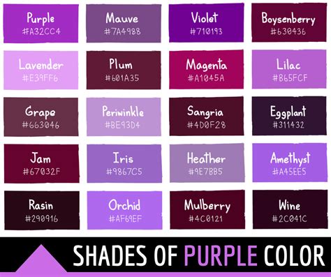 140 Shades Of Purple Color With Names Hex Rgb Cmyk Codes Color Meanings Purple Color