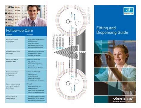 Fitting And Dispensing Guide Varilux