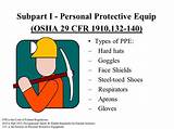Photos of Osha Protective Equipment