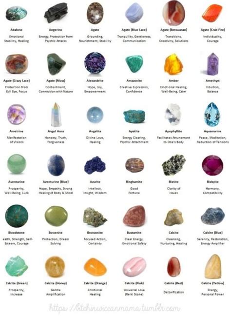 Tarot Oracle And Pendulum Readings — Crystals 101 Now Presenting My