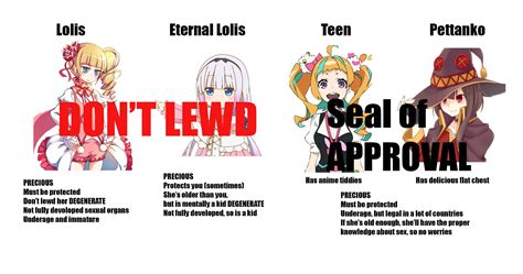 30 Degenerate Anime Memes Factory Memes