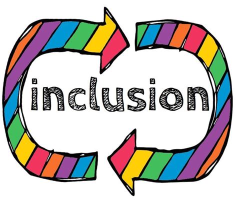 Inclusion Is It Meaningful Special Needs Parenting Special