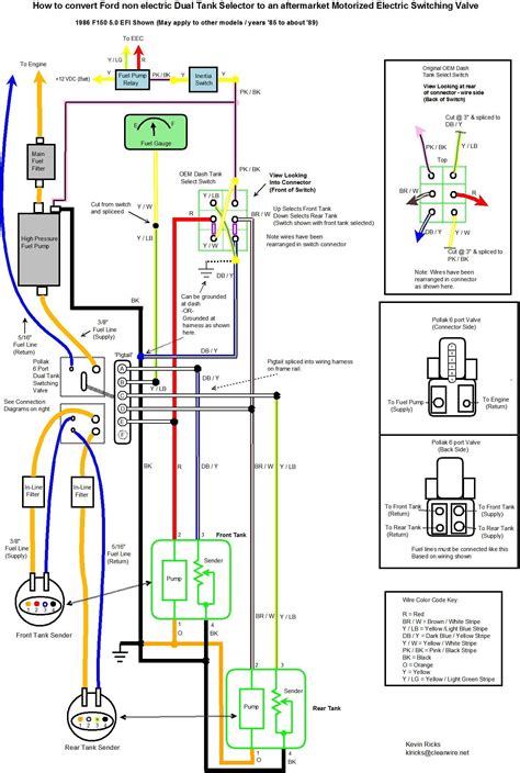 Wiring Diagram For Utv Turn Signals 3 Polly Wiring