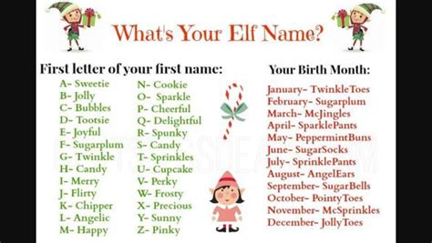 Find Your Crazy Cute And Funny Elf Name🌈 Elf Names Whats Your