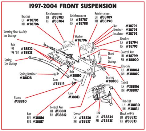 C4 Corvette Rear Suspension Diagram Wiring Diagram