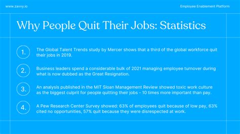 Why Do People Quit Their Jobs Top Reasons 5 Strategies For Employee Retention Zavvy
