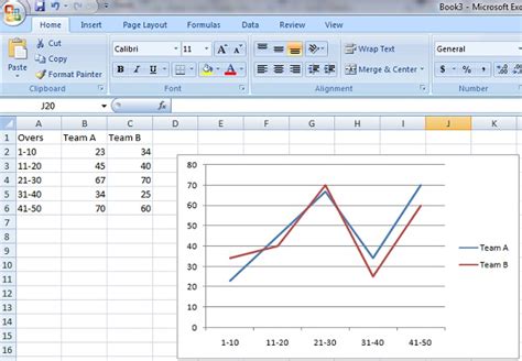 How To Make A Excel Graph Computer Notes