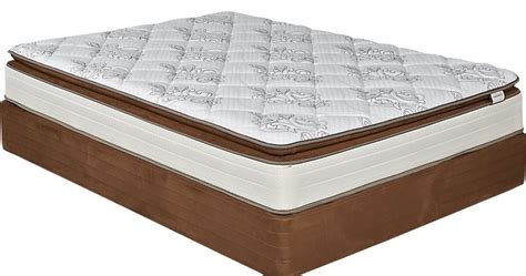 There are a few things one needs to consider before buying this type of mattress The Mattress Pros And Cons - Therapedic Mattress Reviews ...