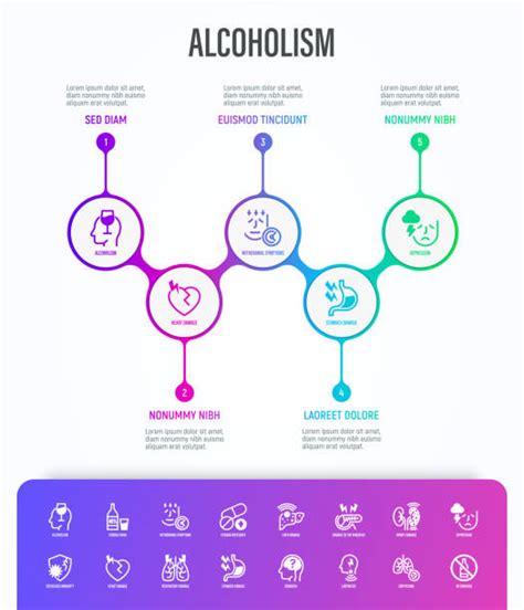 Reduce Alcohol Illustrations Royalty Free Vector Graphics And Clip Art