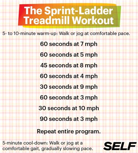 30 Minute Treadmill Interval Workout Kph