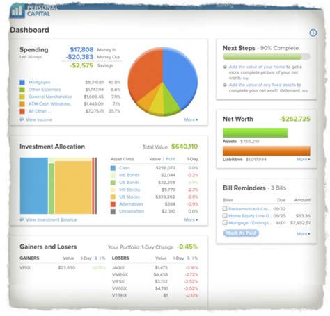 Finance app offers excellent data access. The Best Investments Tracking App - Manage your Portfolio ...