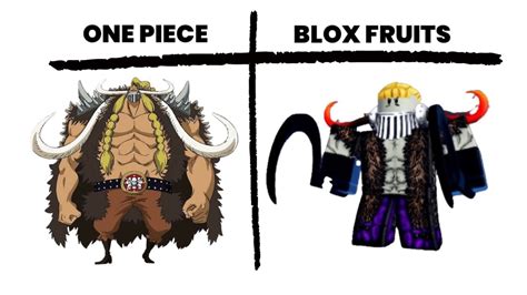One Piece Characters In Blox Fruits Part 2 Youtube