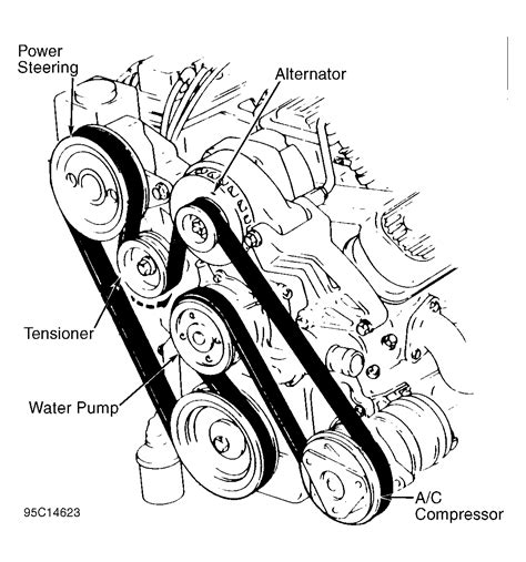 1995 Buick Park Avenue Serpentine Belt Routing And Timing Belt Diagrams