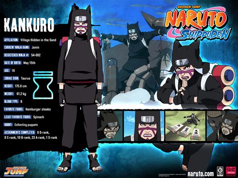 Naruto Characters Kankuro