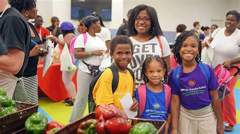 Community Engagement Drives Healthy Food Access Capital Impact Partners