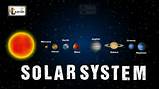 Solar System Planets Images