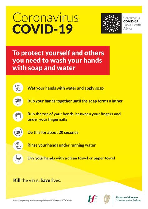 Covid 19 Hand Washing Instructional Poster Krav Maga Explode