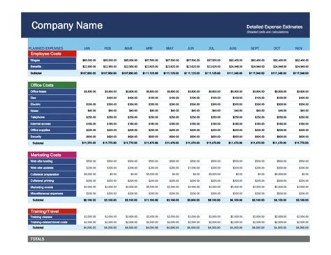 Microsoft Excel Business Budget Template Database
