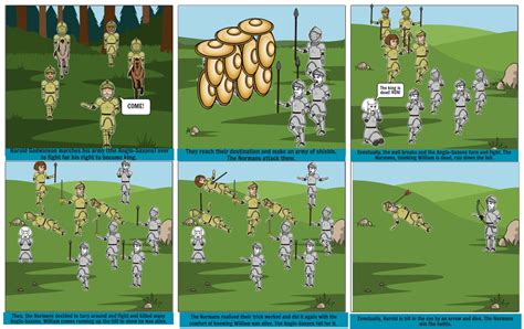 The Battle Of Hastings Storyboard By F3ed76ef