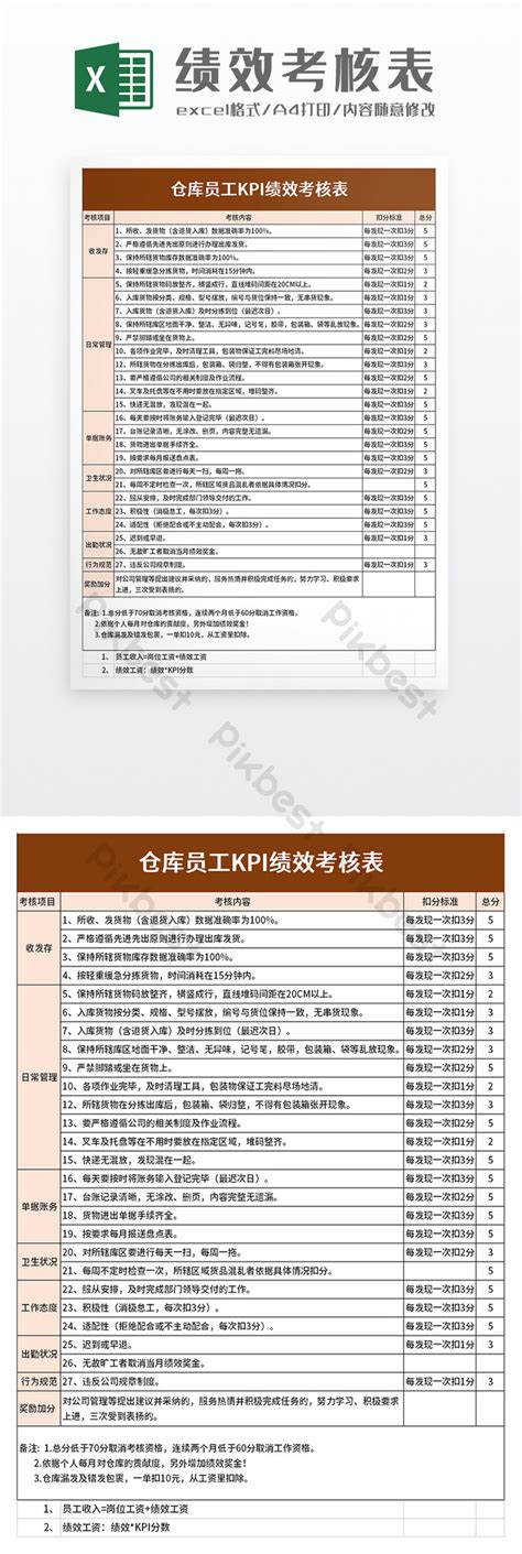 Gudang Karyawan Kpi Tabel Penilaian Kinerja Excel Template Template