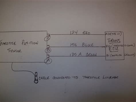 These diagrams can also be used to locate the name of a particular connector by its location on the wiring harness. Allison Md3060 Wiring Diagram