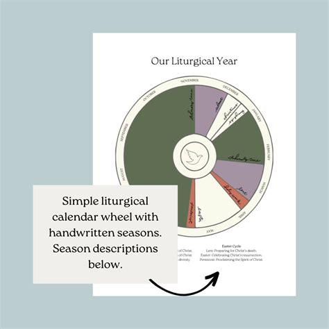 Liturgical Calendar Wheel In Spanish And English Perpetual Etsy Australia