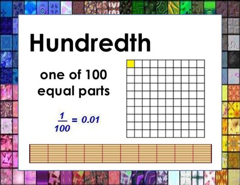 6 Decimals Ms Snells Class