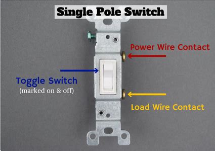 Wiring A Single Pole Switch Single Pole Switch For Backyard Storage