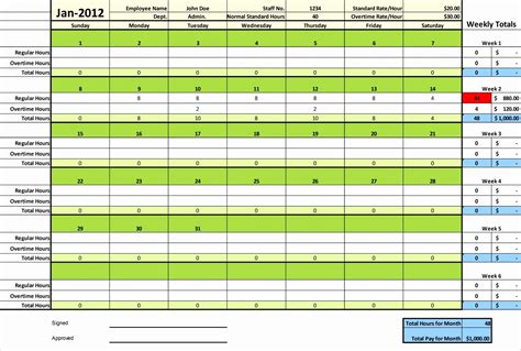 Agile Capacity Planning Spreadsheet Throughout Maxresdefault