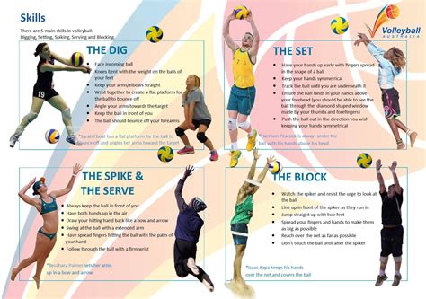 Techniques Volleyball Training Volleyball Conditioning Volleyball Skills Volleyball Setter