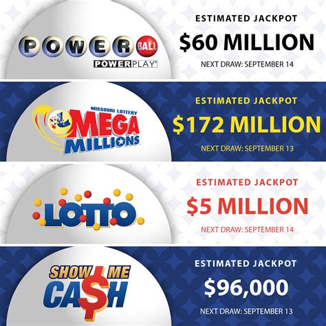 MO Lottery on Twitter: "It's Jackpot weekend!💰 Which game is your