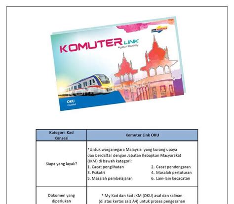 The entire network covers more than 300km length of rail tracks and it accommodates 61 stations that play an important role in the klang valley integrated transit system. MOshims: Kad Ktmb